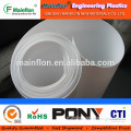 Best Quality 100% Virgin PTFE Skived Sheets